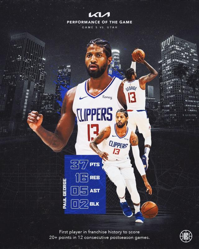 开云平台-距离西决仅差一场 小卡缺席 乔治还有更大舞台